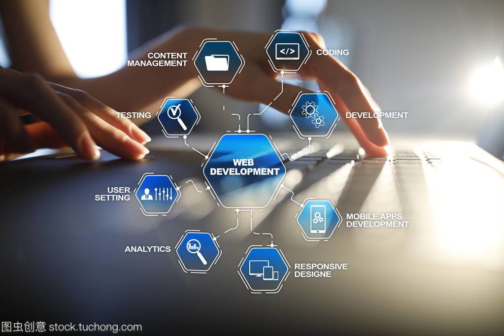 虚拟屏幕上的 Web 设计与开发 软件思维的融合与创新